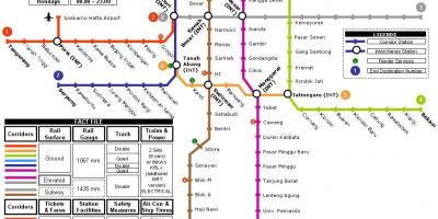 Jakarta metro kaart