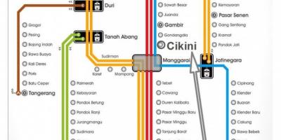 Kaart van Jakarta stasie